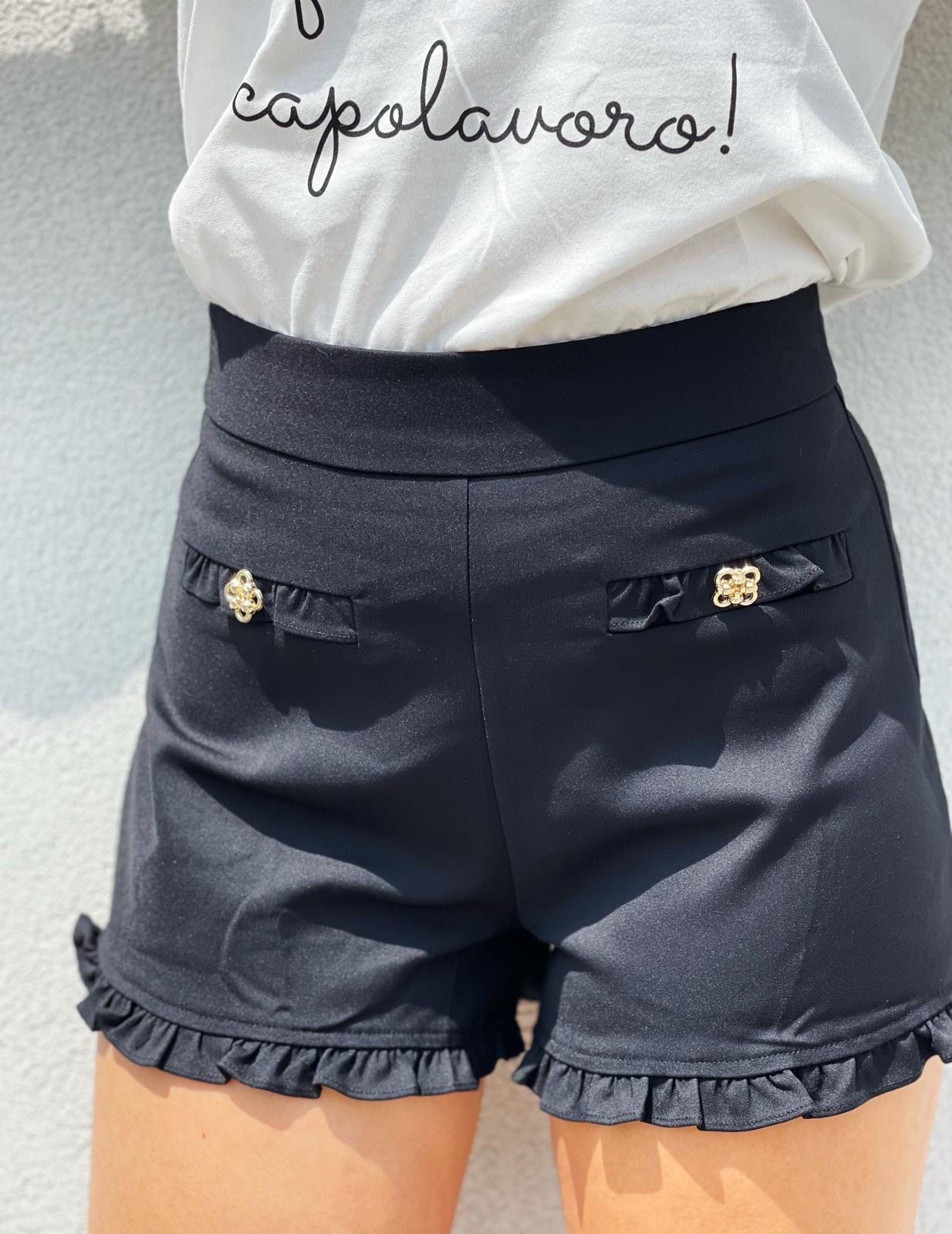 SHORT 13187